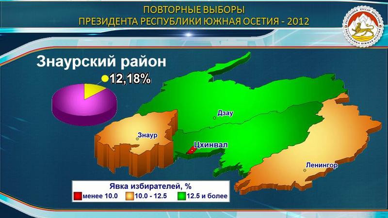 Явка по регионам 2024 цик