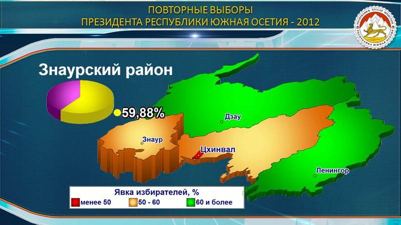 Повторные выборы президента