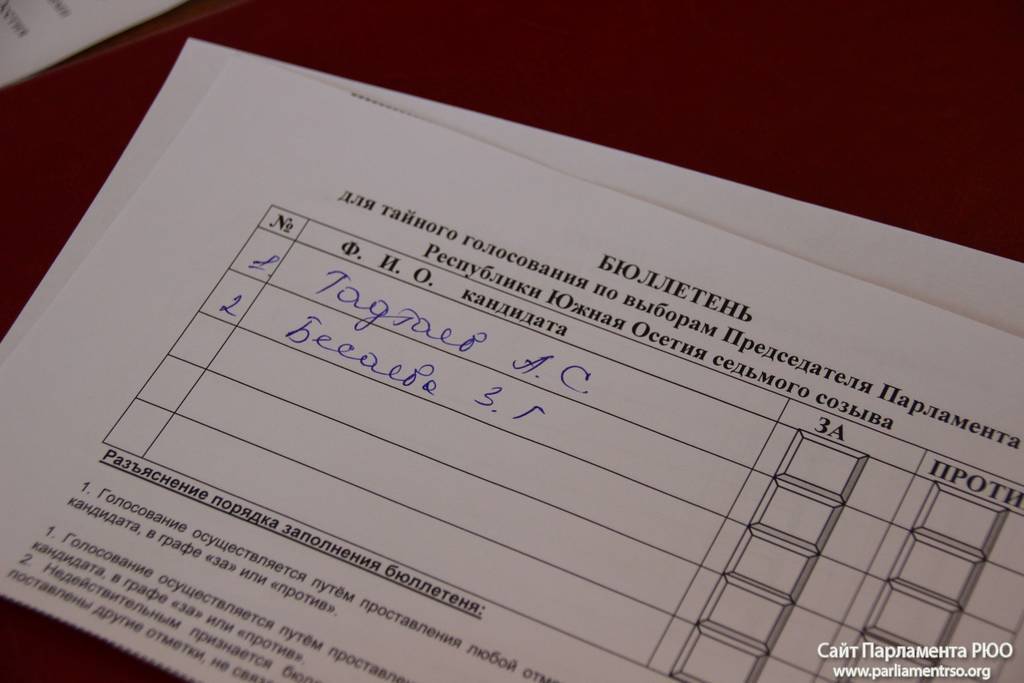 Результаты выборов в парламент южной осетии. Результаты выборов в парламент южной осетии