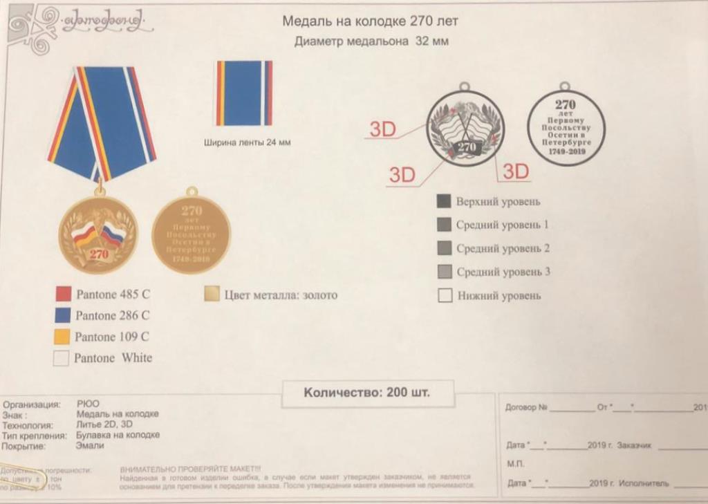 Результаты выборов в парламент южной осетии. Результаты выборов в парламент южной осетии